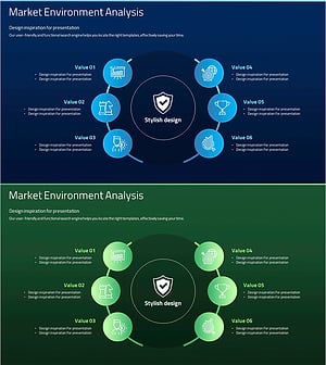 기술시장 영역 다이어그램 – 시장 분석과 사업 소개