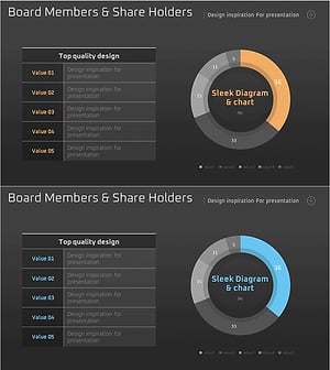 주주현황 분석 차트 및 설명 – 심플한 다이어그램