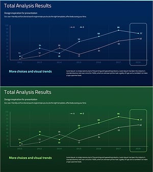 경쟁업체 기술 비교 그래프 – 시장 및 경쟁사 분석