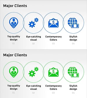 주요 클라이언트 분류 중첩 다이어그램 – 사업 목표 및 전략