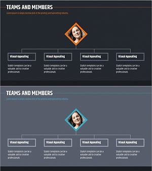 팀 조직도 프로필 – 구조와 조화