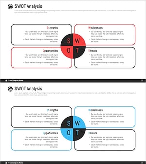 SWOT 분석 분할 다이어그램 – 시장 및 경쟁 유지 전략
