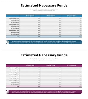 예상 필요 자금 분석 테이블 – 재무 계획 및 성과