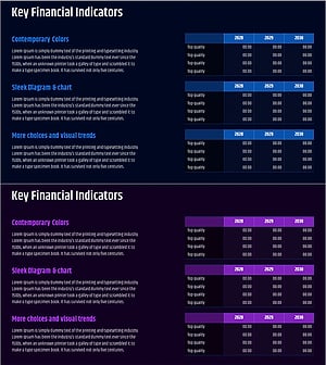 Cash Flow and Financial Indicators Correlation Table – Insights on Financial Performance