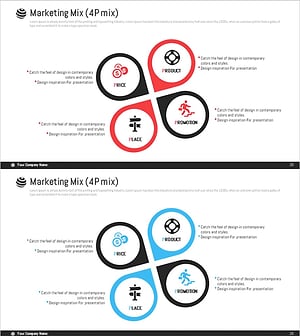 꽃 모양 분할 다이어그램 – 마케팅 전략과 프로모션