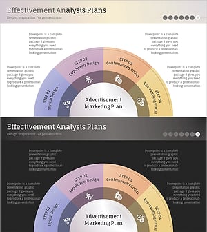 마케팅 효과 분석 다이어그램 – 사업 관리와 운영 계획