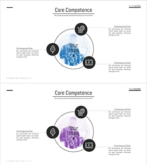 핵심역량 심플 다이어그램 – 전략적 통찰력을 담은 클러스터
