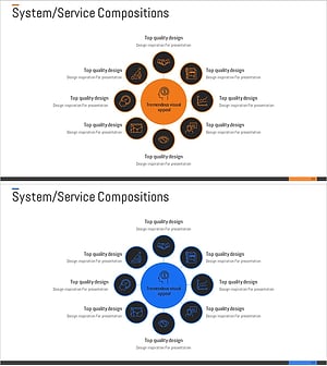 증권 서비스 확산 다이어그램 – 효과적인 시스템 구성