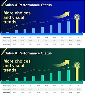 성공적인 기업 향후전망 분석 그래프