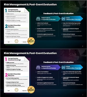 Comprehensive Slide for Risk Management & Post-Event Evaluation