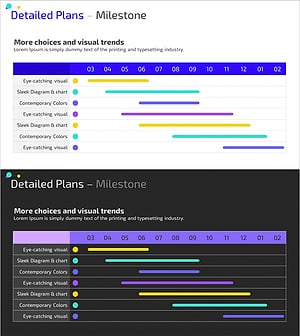 컬러풀 프로젝트 마일스톤 – 사업 추진 전략의 시각화