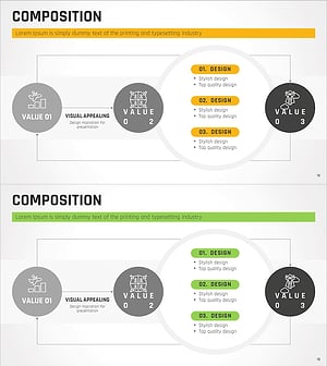 제품 서비스 차별화 전략을 시각화한 순환 다이어그램