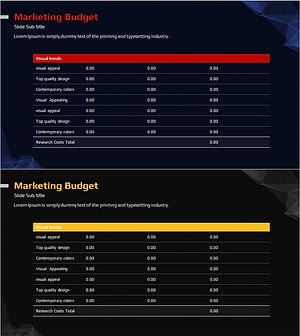 마케팅 예산 분석표 – 효율적인 예산 배분