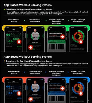 앱 기반 개인 운동 예약 시스템 – 직관적 다이어그램