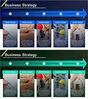 건축 진행 프로세스 시각화 – 사업 전략 일원화
