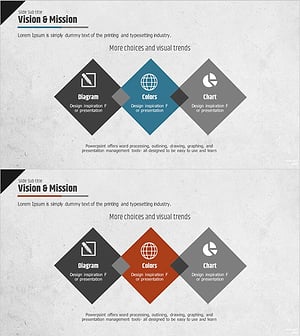 비전 & 미션 사각 다이어그램 – 클러스터형 구조로 표현