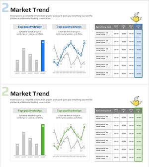 시장 동향 및 경쟁사 분석 차트 – 향후 전망 강조