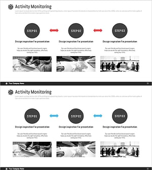 단계별 프로그램 분석 다이어그램 – 클러스터 중심의 비즈니스 운영