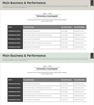 Key Performance Table Presentation Template