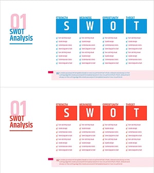SWOT Analysis Checklist – Supporting Effective Market Analysis