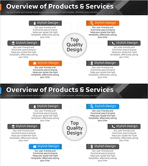 의류 제품 영역 다이어그램 – 스타일과 품질 강조