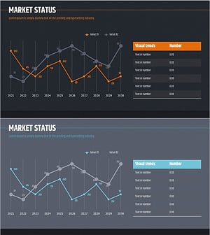 시장분석 막대그래프 & 테이블 - 경쟁 우위를 위한 데이터 시각화