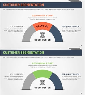 반원형 다이어그램으로 고객 세분화 시각화