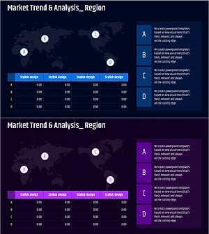 Setting a Target Country Strategy – Insights for Global Markets