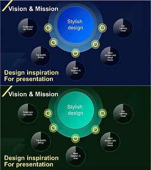 핵심가치 비전과 미션 다이어그램 – 조직의 목표를 한눈에