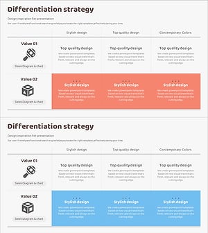 유아용품 사업 차별화 전략 – 효과적인 마케팅 계획
