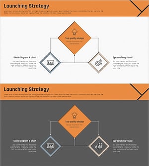 Marketing Strategy Cycle Diagram – Effective Strategy Visualization