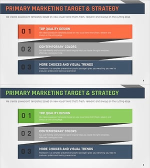 주요 마케팅 타겟 및 전략 목표 – 성공적인 비즈니스의 길