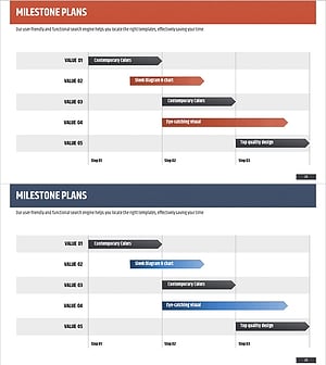 비즈니스 로드맵 다이어그램 – 사업추진 전략 지원