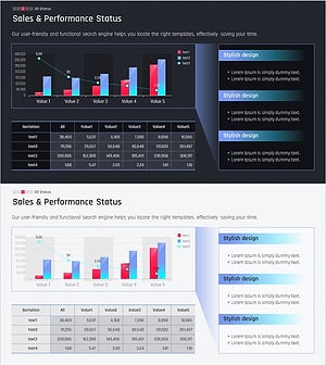 성과 분석 혼합형 그래프 & 테이블 – 효율적인 데이터 시각화