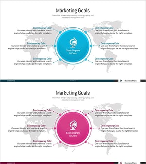 글로벌 마케팅 목표를 시각화한 슬라이드