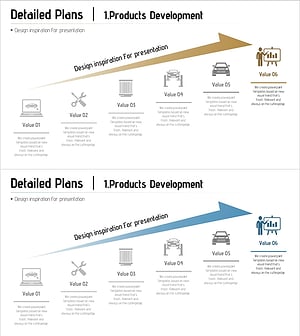 자동차 사업 제품 개발 슬라이드 – 성공 전략과 혁신