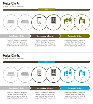 가구사업 주요 클라이언트 소개 – 디자인 영감의 흐름