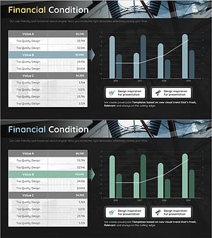 건설 회사 부채 및 자본 구조 분석 차트