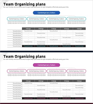 추진계획 구성요소 - 효과적인 사업 관리 다이어그램