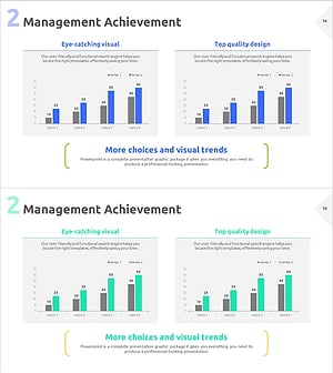경영성과 분석 묶음 차트