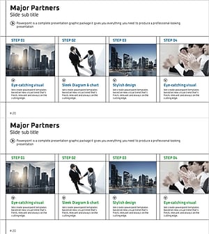 글로벌 사업 프로그램 – 단계별 사업추진전략