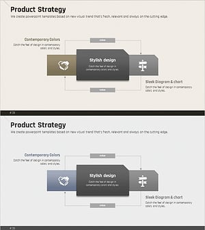 유통전략 순환 다이어그램 – 마케팅 전략의 심플한 비주얼