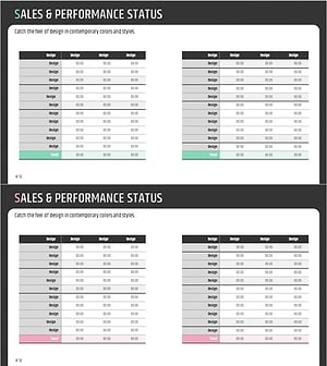 주요성과 손익 분석 테이블 – 기업 성과의 명확한 이해