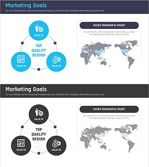 글로벌 금융 마케팅 목표 – 비즈니스 전략을 시각화한 다이어그램 슬라이드