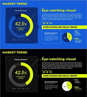 시장 세부 분석 차트 – 동향 파악 및 전략 수립