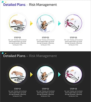 의료사업 리스크 보완 다이어그램
