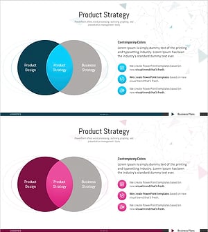 비즈니스 전략 중첩 다이어그램 – 효과적인 사업전략 시각화