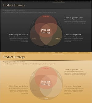 Product Navigation Diagram – Business Vision and Strategy