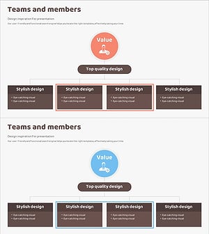트리 구조 조직도 다이어그램 – 체계적인 기업 소개