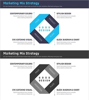 마케팅 4P 연결 다이어그램 – 효과적인 사업 전략 제안